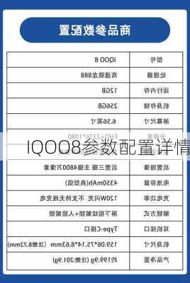 IQOO8参数配置详情