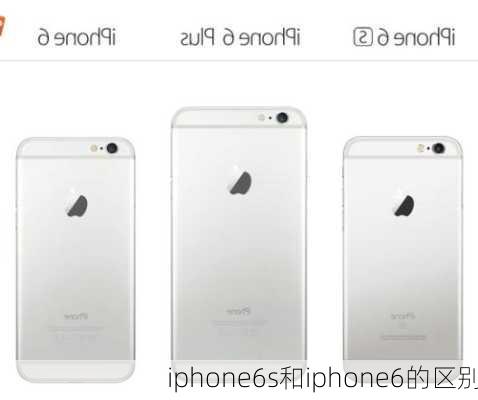 iphone6s和iphone6的区别