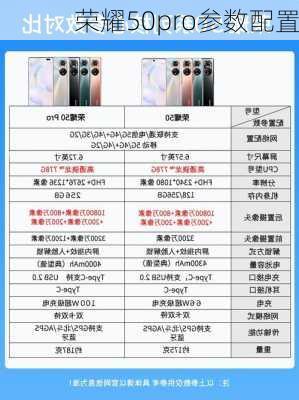 荣耀50pro参数配置