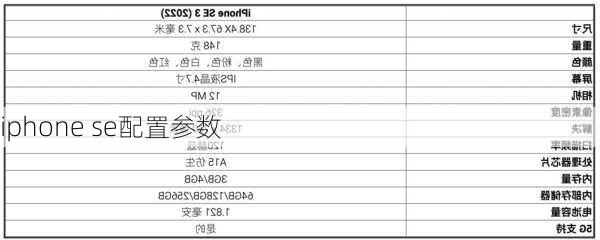 iphone se配置参数