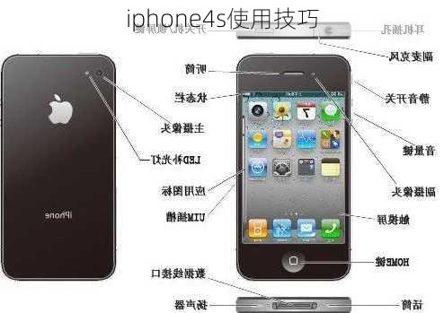 iphone4s使用技巧