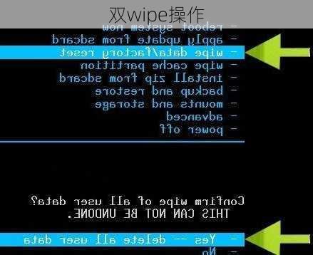 双wipe操作