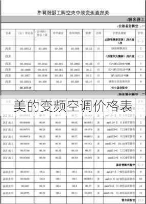 美的变频空调价格表