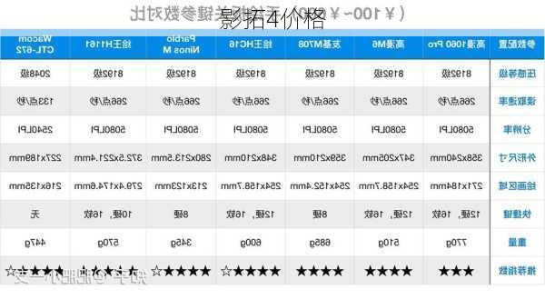 影拓4价格