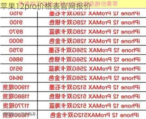 苹果12pro价格表官网报价