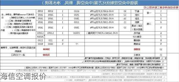 海信空调报价