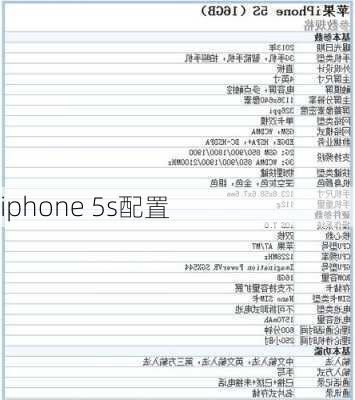 iphone 5s配置