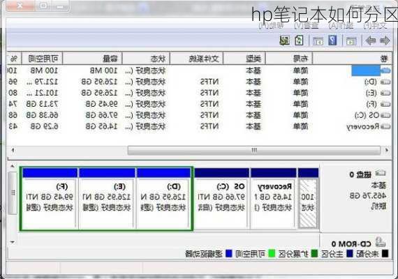 hp笔记本如何分区