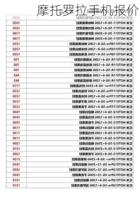 摩托罗拉手机报价