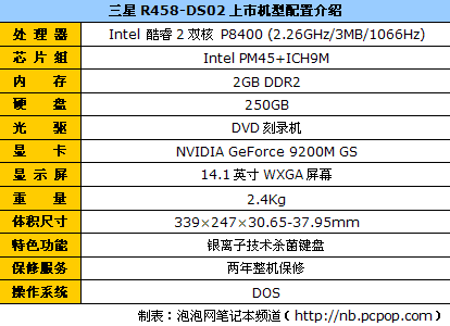 三星r458显卡驱动