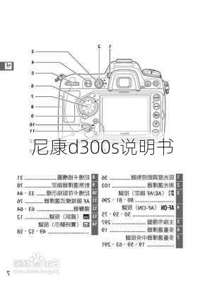 尼康d300s说明书