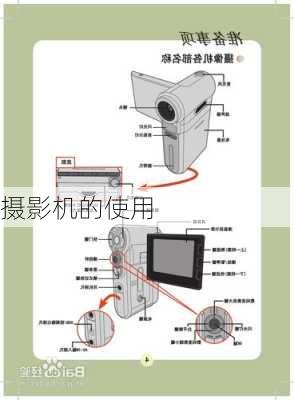 摄影机的使用