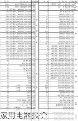 家用电器报价