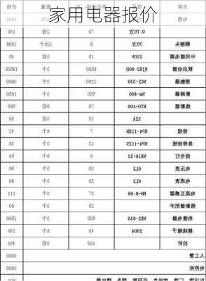 家用电器报价