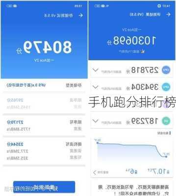 手机跑分排行榜