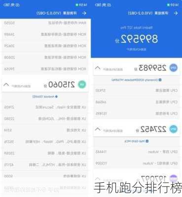 手机跑分排行榜