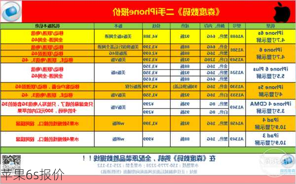 苹果6s报价