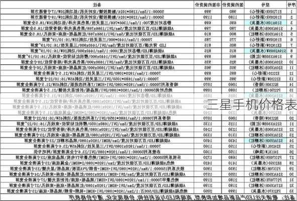 三星手机价格表