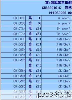 ipad3多少钱