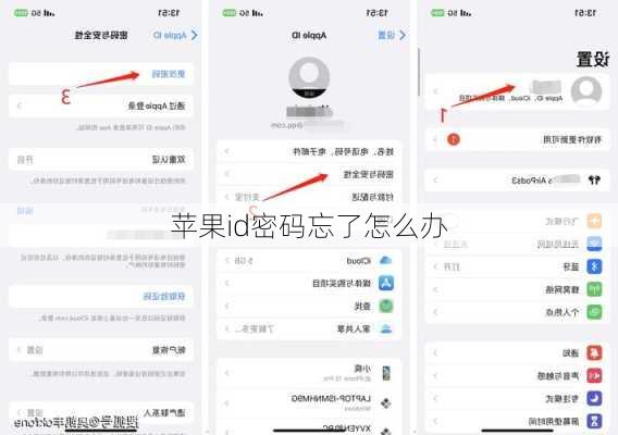 苹果id密码忘了怎么办