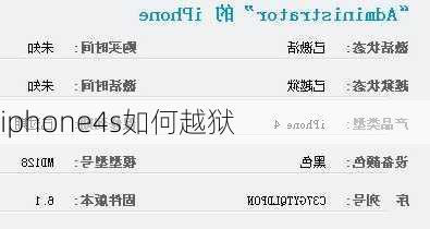 iphone4s如何越狱