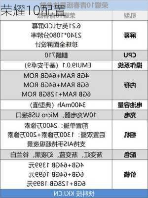 荣耀10配置