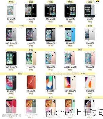 iphone6上市时间