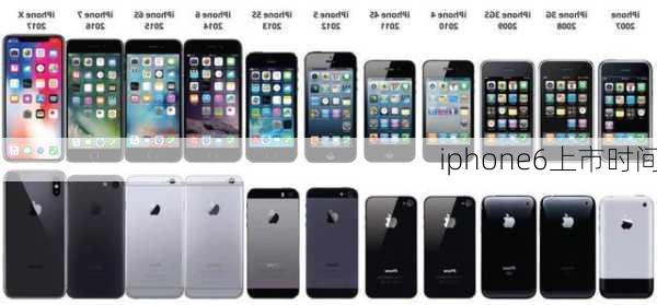 iphone6上市时间