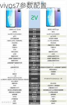 vivos7参数配置