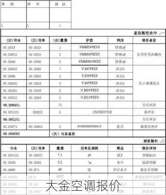 大金空调报价