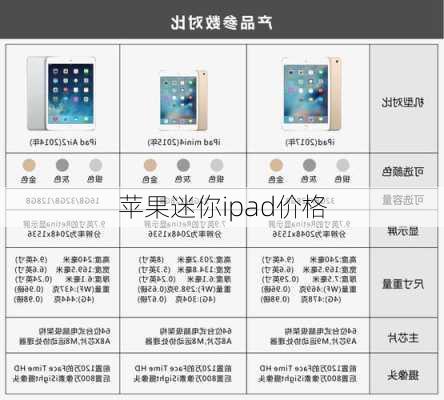 苹果迷你ipad价格