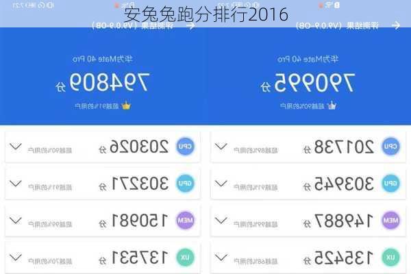 安兔兔跑分排行2016