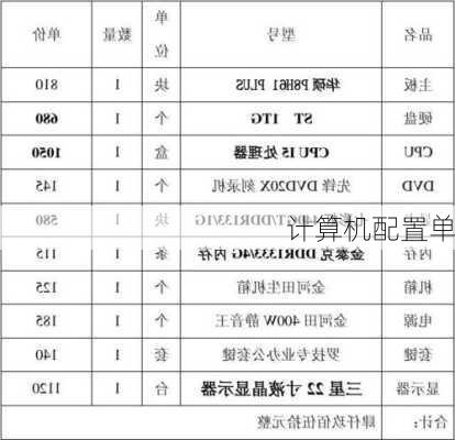 计算机配置单