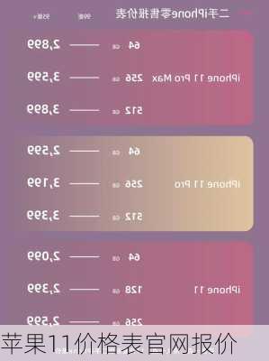苹果11价格表官网报价