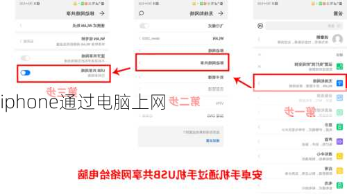 iphone通过电脑上网