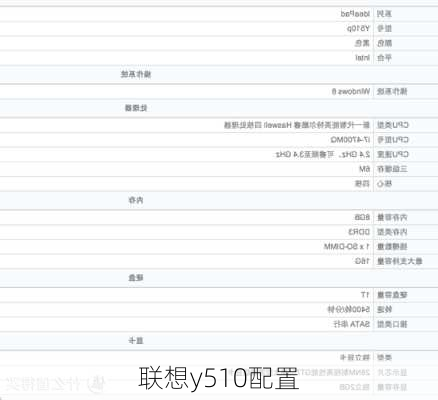 联想y510配置