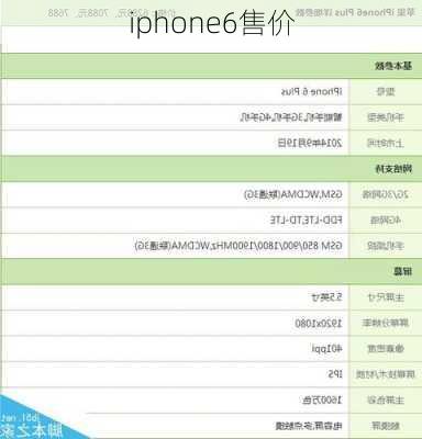 iphone6售价