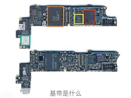 基带是什么