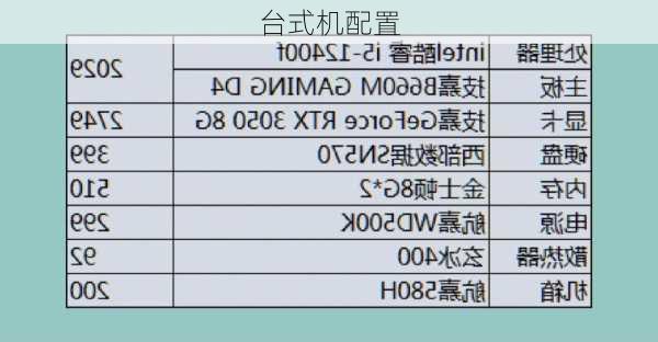 台式机配置