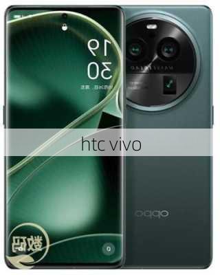 htc vivo