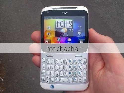 htc chacha