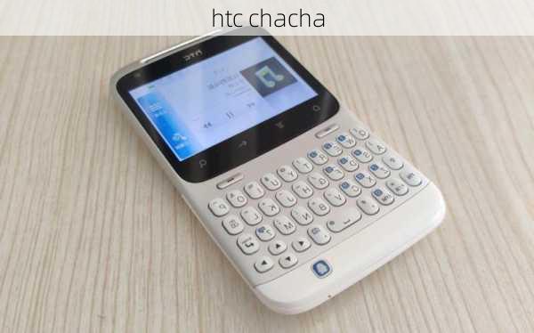 htc chacha