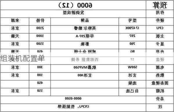 组装机配置单