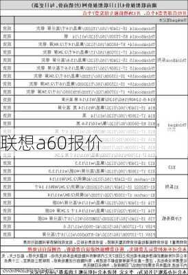 联想a60报价