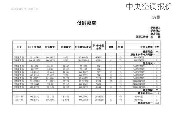 中央空调报价