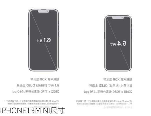 IPHONE13MINI尺寸