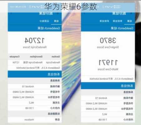 华为荣耀6参数