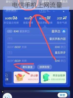 电信手机上网流量