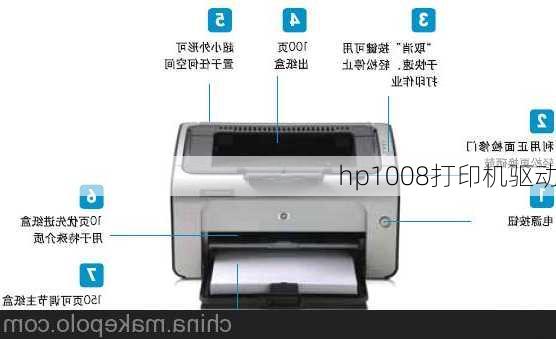 hp1008打印机驱动