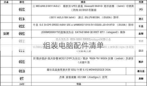 组装电脑配件清单